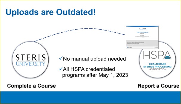 Course: STERIS University Tools